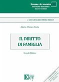Il diritto di famiglia Il diritto di famiglia