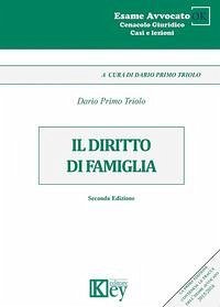 Cover Il diritto di famiglia