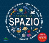 Scopri lo spazio Scopri lo spazio