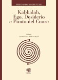 Kabbalah, ego, desiderio e punto del cuore Kabbalah, ego, desiderio e punto del cuore