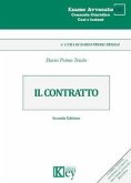 Il contratto Il contratto