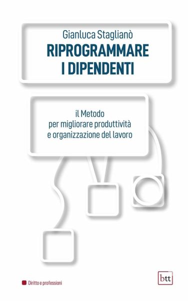 Riprogrammare i dipendenti. Il metodo per migliorare produttività e organizzazione del lavoro