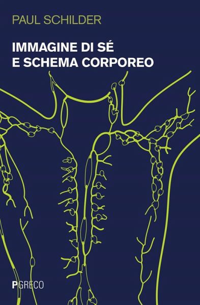 Immagine di sé e schema corporeo Immagine di sé e schema corporeo