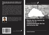 Efecto de los muros de relleno en el comportamiento de las estructuras BA