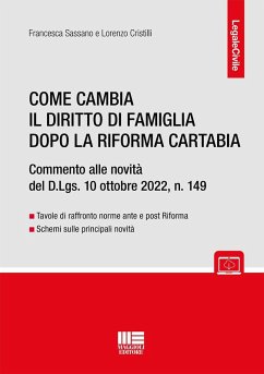 Cover Come cambia il diritto di famiglia dopo la Riforma Cartabia