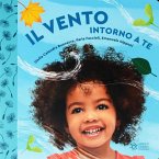 Il vento intorno a te. Il mondo intorno a te Il vento intorno a te. Il mondo intorno a te