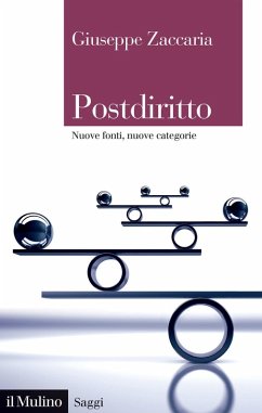 Cover Postdiritto. Nuove fonti, nuove categorie
