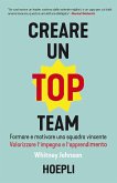 Creare un top team. Formare e motivare una squadra vincente. Valorizzare l'impegno e l'apprendimento Creare un top team. Formare e motivare una squadra vincente. Valorizzare l'impegno e l'apprendimento