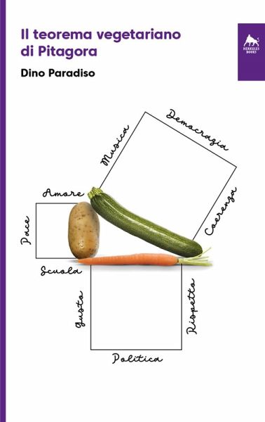 Il teorema vegetariano di Pitagora Il teorema vegetariano di Pitagora