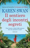 Il sentiero degli incontri segreti Il sentiero degli incontri segreti