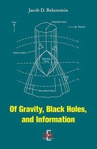 Cover Of gravity, black holes and information