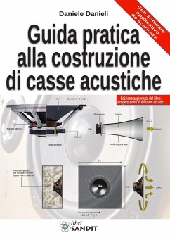 Cover Guida pratica alla costruzione di casse acustiche