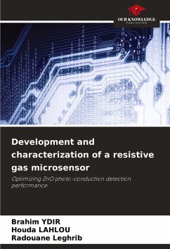 Development and characterization of a resistive gas microsensor - YDIR, Brahim;LAHLOU, Houda;Leghrib, Radouane Development and characterization of a resistive gas microsensor - YDIR, Brahim;LAHLOU, Houda;Leghrib, Radouane