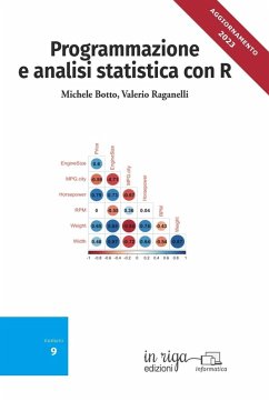 Programmazione e analisi statistica con R - Botto, Michele; Raganelli, Valerio