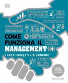 Come funziona il management. I fatti spiegati visivamente Come funziona il management. I fatti spiegati visivamente