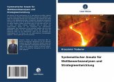 Systematischer Ansatz für Wettbewerbsanalysen und Strategieentwicklung Systematischer Ansatz für Wettbewerbsanalysen und Strategieentwicklung