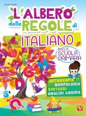 L' albero delle regole di italiano. Per la scuola primaria. Ortografia, morfologia, sintassi, analisi logica