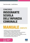 Concorso Insegnante Scuola dell'infanzia comunale