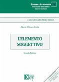 L' elemento soggettivo L' elemento soggettivo