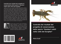 Cover Controllo dei risultati del progetto di conservazione delle specie 