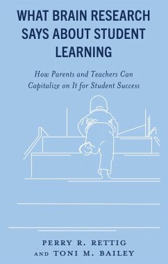 Cover What Brain Research Says about Student Learning (eBook, ePUB)