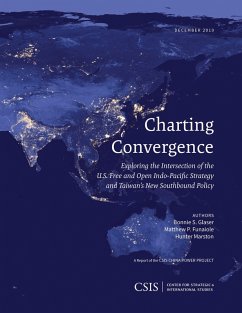 Charting Convergence (eBook, PDF) - Glaser, Bonnie S.; Funaiole, Matthew P.; Marston, Hunter