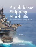 Amphibious Shipping Shortfalls (eBook, PDF)