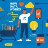 How Data Works (MP3-Download) - Bild 1