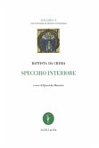 Specchio interiore Specchio interiore