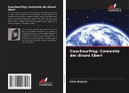 Couchsurfing: Comunità dei divani liberi Couchsurfing: Comunità dei divani liberi