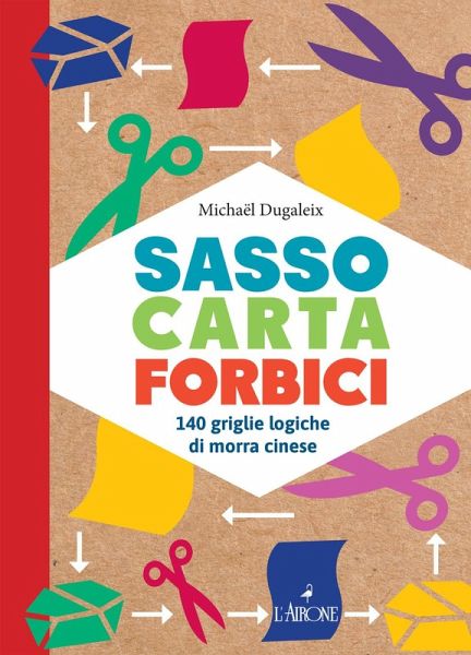 Sasso carta forbici 140 griglie di Morra Cinese Sasso carta forbici 140 griglie di Morra Cinese