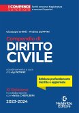 Compendio di diritto civile 2023-2024 Compendio di diritto civile 2023-2024