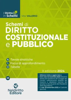 Schemi di diritto costituzionale e pubblico - Valerio, Vito