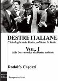 Dalla Destra storica alla Destra radicale