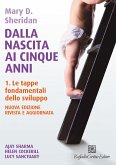 Le tappe fondamentali dello sviluppo Le tappe fondamentali dello sviluppo