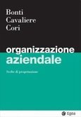 Organizzazione aziendale Organizzazione aziendale