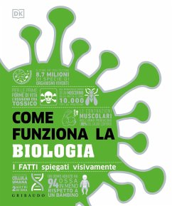Cover Come funziona la biologia. I fatti spiegati visivamente