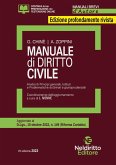 Manuale di diritto civile Manuale di diritto civile
