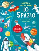Lo spazio Lo spazio