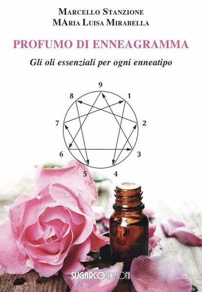 Profumo di enneagramma. Gli oli essenziali per ogni enneatipo