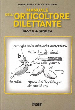 Cover Manuale dell'orticoltore dilettante. Teoria e pratica