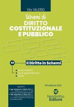 Schemi di diritto costituzionale e pubblico - Valerio, Vito