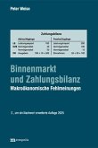 Binnenmarkt und Zahlungsbilanz Binnenmarkt und Zahlungsbilanz