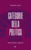 Categorie della politica. Dopo destra e sinistra