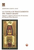 La tavola di tracciamento del Terzo Grado. Appunti a supporto del percorso di istruzione dei Maestri Liberi Muratori La tavola di tracciamento del Terzo Grado. Appunti a supporto del percorso di istruzione dei Maestri Liberi Muratori