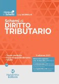 Schemi di diritto tributario