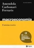 Macroeconomia. Il minimo teorico Macroeconomia. Il minimo teorico