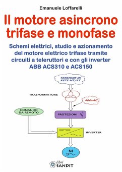 Motore asincrono trifase e monofase. Schemi elettrici, studio e azionamento del motore elettrico trifase tramite circuiti a teleruttori e con gli inverter ABB ACS310 e ACS150 - Loffarelli, Emanuele