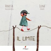 Il limite Il limite