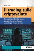 Il trading sulle criptovalute. Come utilizzare l'analisi tecnica per costruire valide strategie operative per il breve termine